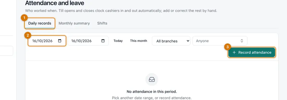 The Attendance page with daily records, monthly summary and shifts tabs and a Record attendance button