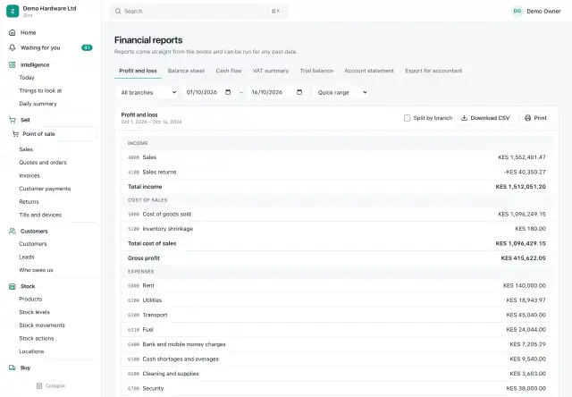 The Ziira Financial reports page showing a profit and loss statement with income, cost of sales, gross profit and expenses