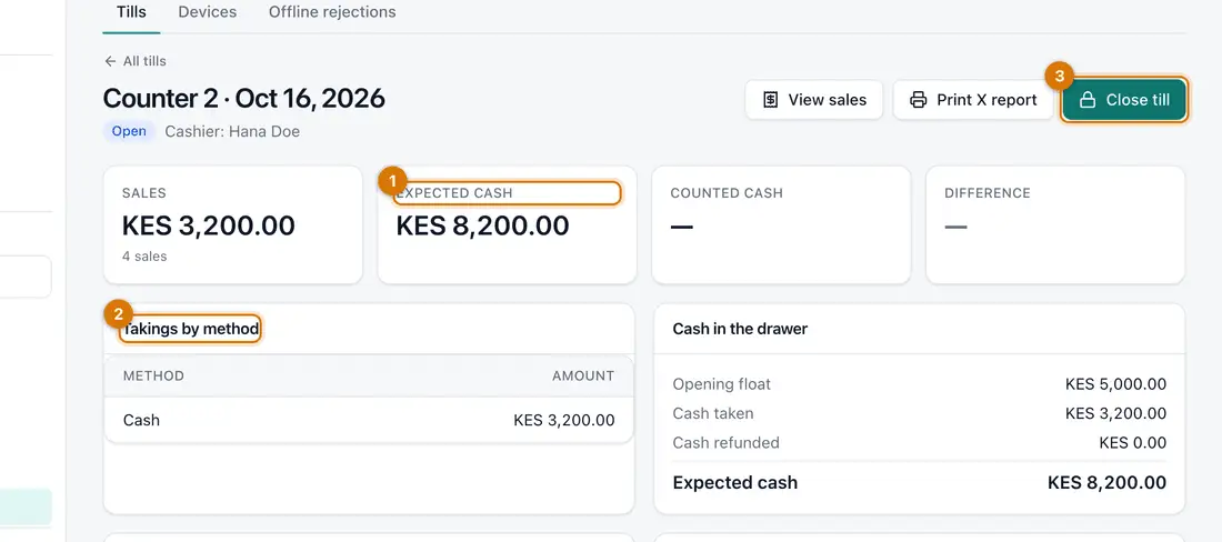 A till session showing sales, expected cash, takings by method and the Close till button