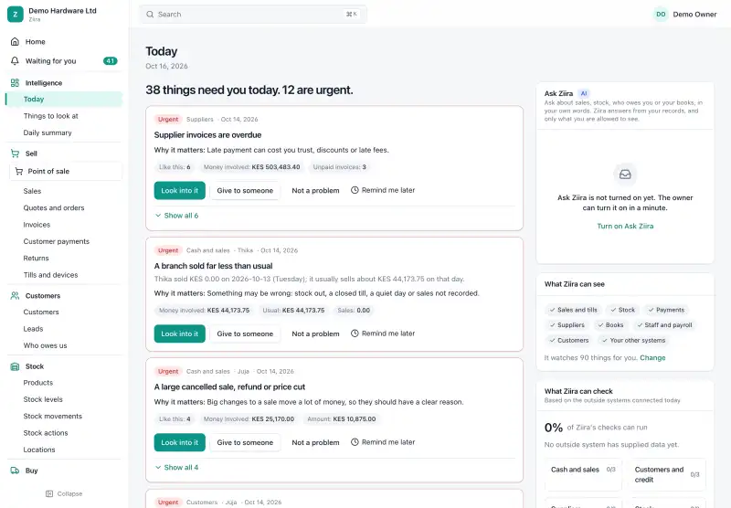 The Ziira Today page for a demo hardware business: a sentence saying how many things need you, the most urgent things to look at as cards with Look into it, Give to someone, Not a problem and Remind me later, and an Ask Ziira box
