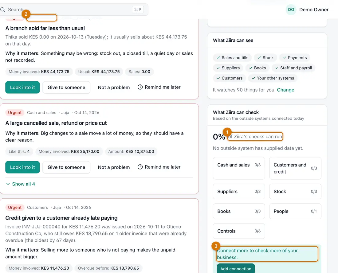 The What Ziira can check panel with a percentage and areas such as cash and sales, customers and credit, suppliers, stock, books, people and controls