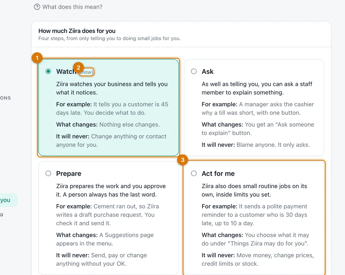How much Ziira does for you, with four steps from Watch to Act for me