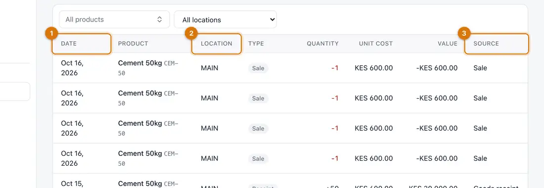 The Stock movements list showing the kind, quantity, location and date of each change