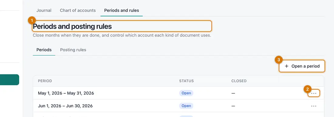 The Periods and posting rules page listing monthly periods with their status and an options menu